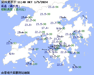 香港分區天氣