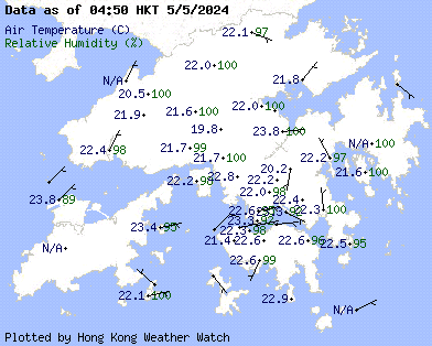 Regional Weather of Hong Kong
