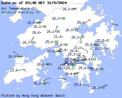 Regional Weather of Hong Kong